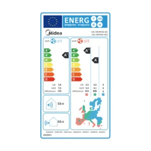 Aer conditionat rezidential - Midea- 9000 BTU Aparat de aer conditionat Midea Breezeless E  Inverter 9000 BTU -2026, 25 gr incalzire , Wi-Fi Inclus, AirMagic+ , A.I. Ecomaster,  Tehnologie Breezeless , A+++/A++ 9 - ecoclimatech.ro