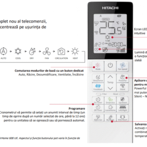 Split de perete Aparat aer conditionat Hitachi AirHome 600 22000 BTU/h 10 - ecoclimatech.ro